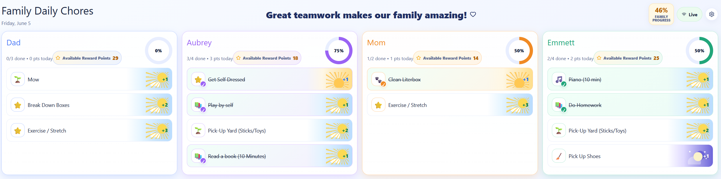 Chore Team family dashboard sample showing today’s chores and household progress.